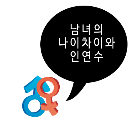 ȥ ȥ 帧 ο ¹ Ǵ ¥ ¥